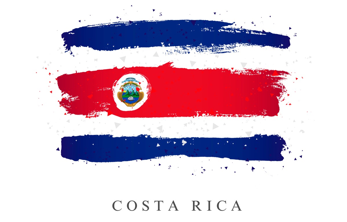 About Costa Rica – Statistics and Highlights