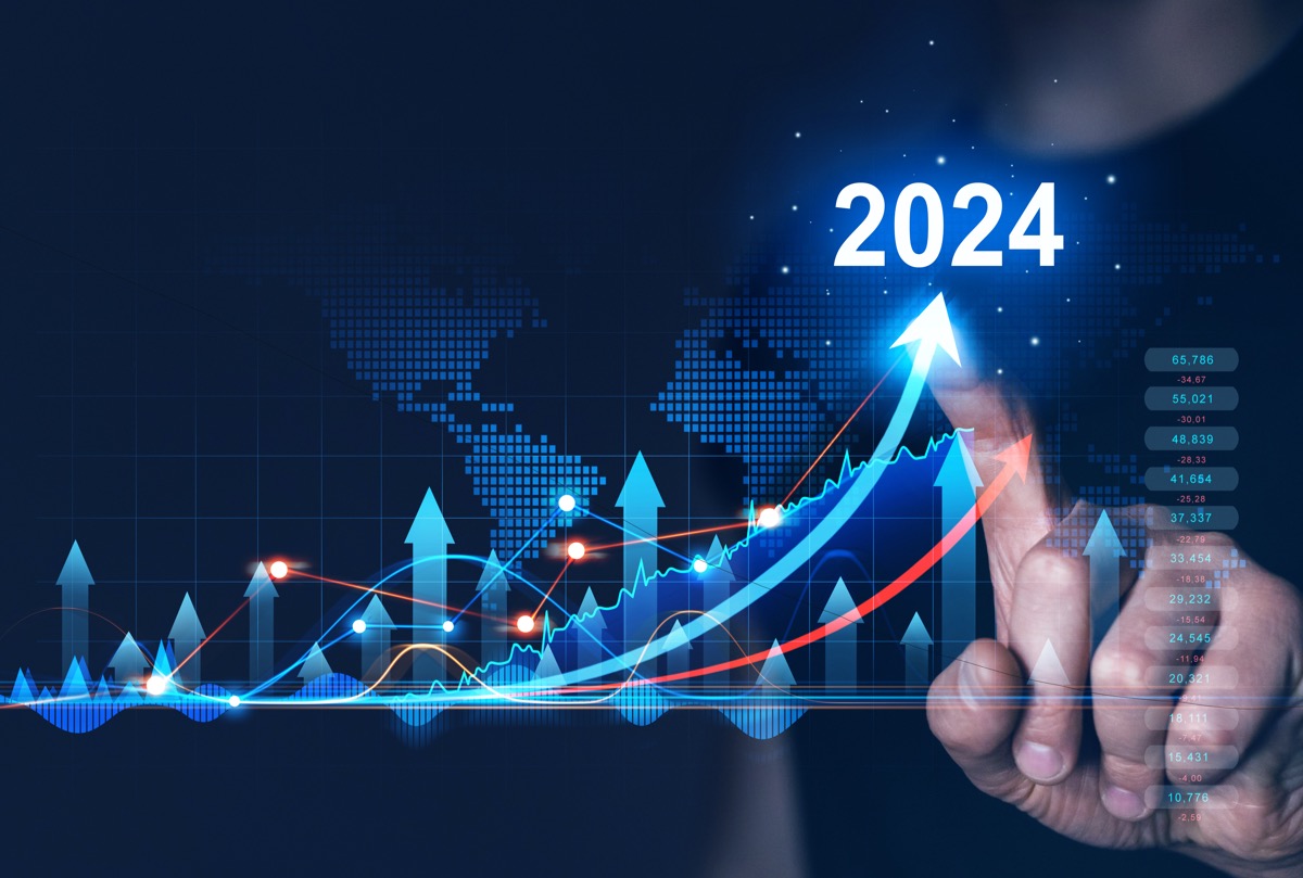 How to create the best Marketing Strategy for B2B organizations in 2024